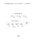 MEMORY MODULE THERMAL MANAGEMENT diagram and image