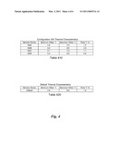 MEMORY MODULE THERMAL MANAGEMENT diagram and image