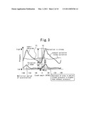 CONTROL APPARATUS FOR INTERNAL COMBUSTION ENGINE diagram and image