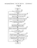 CONTROL APPARATUS FOR INTERNAL COMBUSTION ENGINE diagram and image