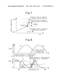 CONTROL APPARATUS FOR INTERNAL COMBUSTION ENGINE diagram and image