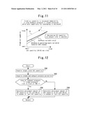 CONTROL APPARATUS FOR INTERNAL COMBUSTION ENGINE diagram and image