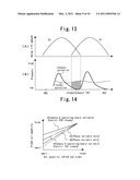 CONTROL APPARATUS FOR INTERNAL COMBUSTION ENGINE diagram and image