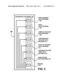 Method of Operating a Navigation System to Provide Route Guidance diagram and image