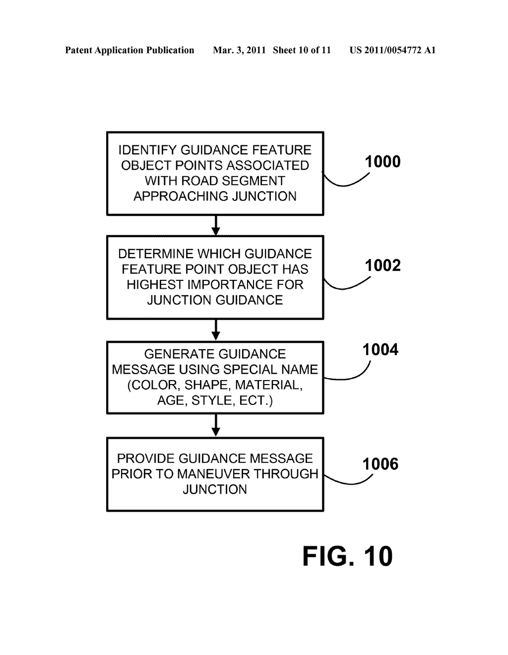 Method of Operating a Navigation System to Provide Route Guidance - diagram, schematic, and image 11
