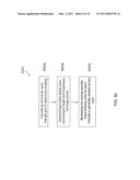 Method and Apparatus for Displaying Three-Dimensional Terrain and Route Guidance diagram and image