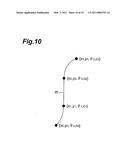 ENVIRONMENT PREDICTION DEVICE diagram and image