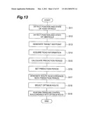 ENVIRONMENT PREDICTION DEVICE diagram and image