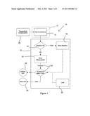 Detecting a Chemical Impurity diagram and image