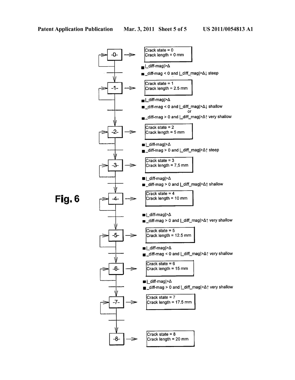 DEVICE FOR MONITORING THE STRUCTURE OF A VEHICLE - diagram, schematic, and image 06