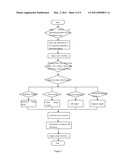 PROFESSIONAL DIAGNOSIS METHOD OF BATTERY PERFORMANCE ANALYSIS diagram and image