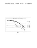 Battery Run-Time Prediction System diagram and image