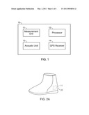 NAVIGATION TRAJECTORY MATCHING diagram and image