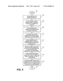 SYSTEMS AND METHODS FOR GENERATING DIMENSIONALLY ALTERED MODEL OBJECTS diagram and image