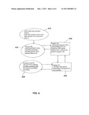 Method For Microbiological Quasi-Chemical Kinetics Growth-Death Modeling in Food diagram and image