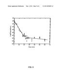 Method For Microbiological Quasi-Chemical Kinetics Growth-Death Modeling in Food diagram and image