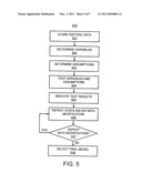 ADAPTIVE ANALYTICS MULTIDIMENSIONAL PROCESSING SYSTEM diagram and image