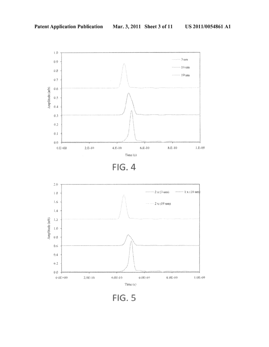 Methods for calculating multimode fiber system bandwidth and manufacturing improved multimode fiber - diagram, schematic, and image 04