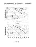 Multimode Fiber Having Improved Reach diagram and image