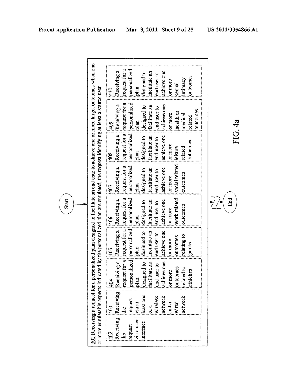 Personalized plan development - diagram, schematic, and image 10