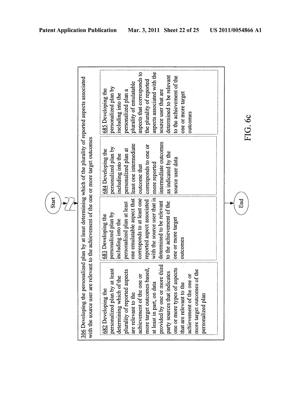 Personalized plan development - diagram, schematic, and image 23