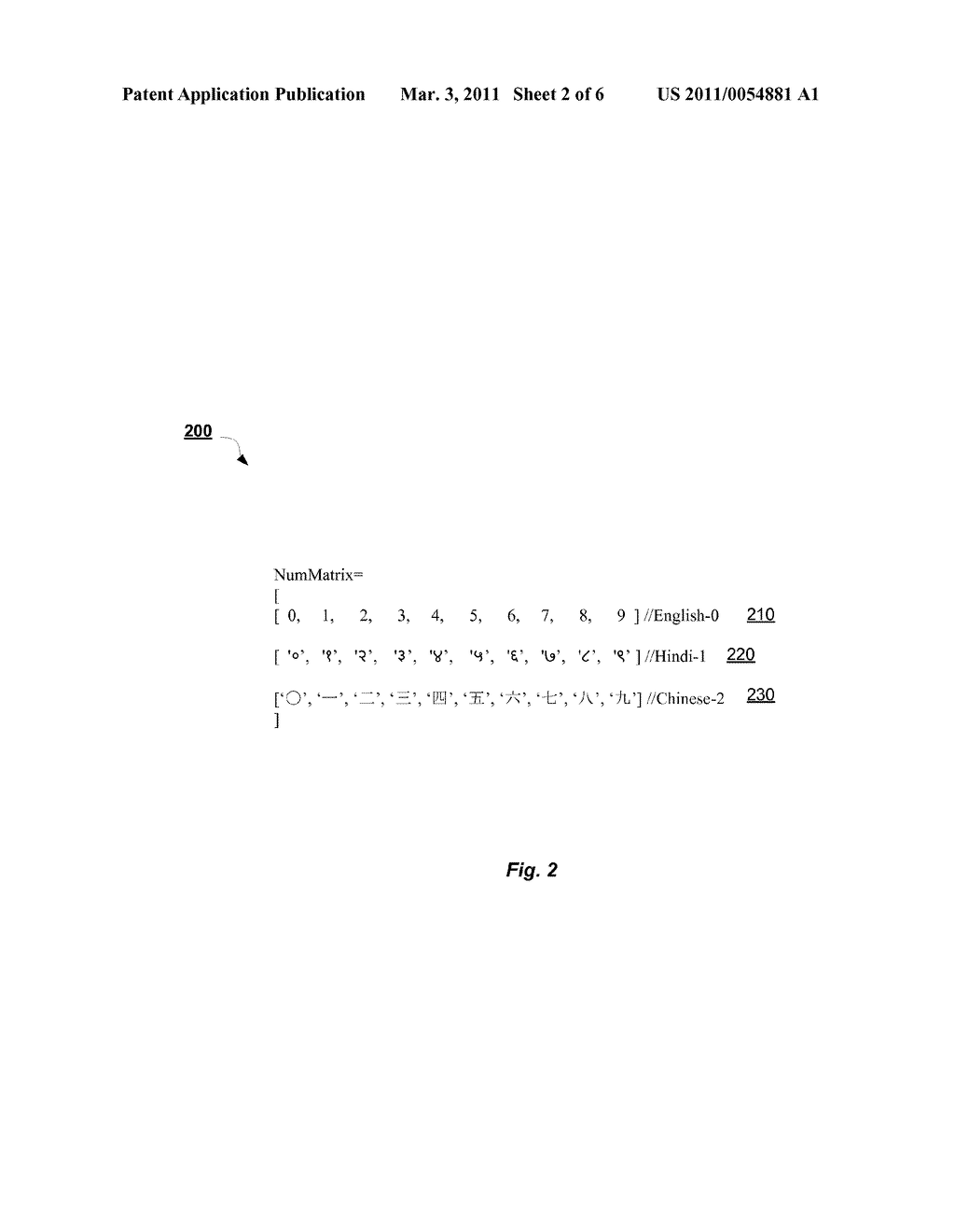 Mechanism for Local Language Numeral Conversion in Dynamic Numeric Computing - diagram, schematic, and image 03