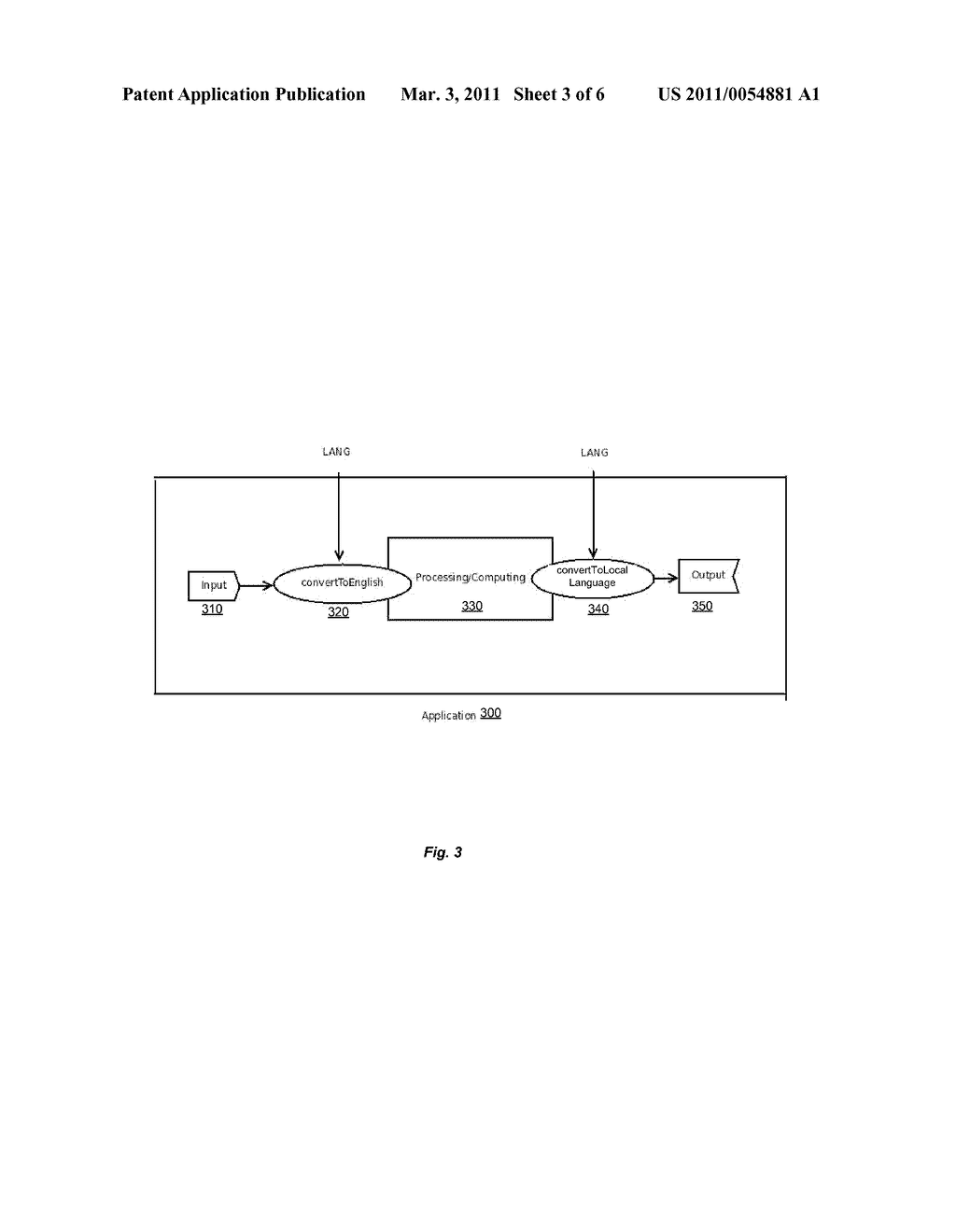 Mechanism for Local Language Numeral Conversion in Dynamic Numeric Computing - diagram, schematic, and image 04