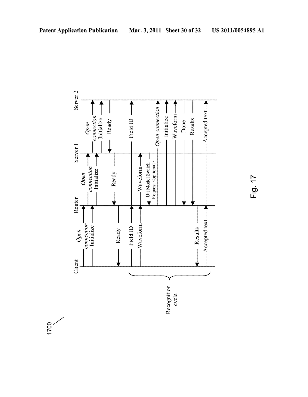 UTILIZING USER TRANSMITTED TEXT TO IMPROVE LANGUAGE MODEL IN MOBILE DICTATION APPLICATION - diagram, schematic, and image 31