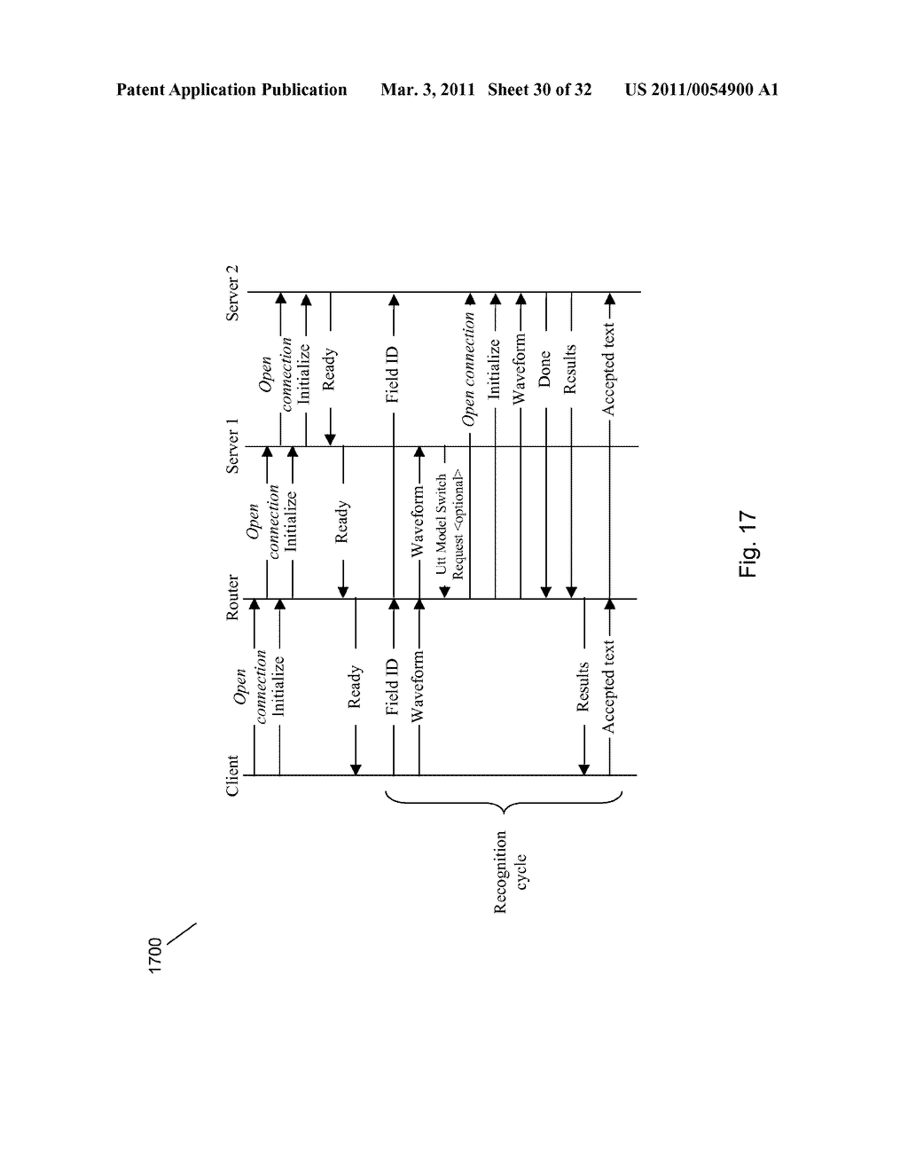 HYBRID COMMAND AND CONTROL BETWEEN RESIDENT AND REMOTE SPEECH RECOGNITION FACILITIES IN A MOBILE VOICE-TO-SPEECH APPLICATION - diagram, schematic, and image 32