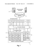 VOICE INTERACTIVE SERVICE SYSTEM AND METHOD FOR PROVIDING DIFFERENT SPEECH-BASED SERVICES diagram and image