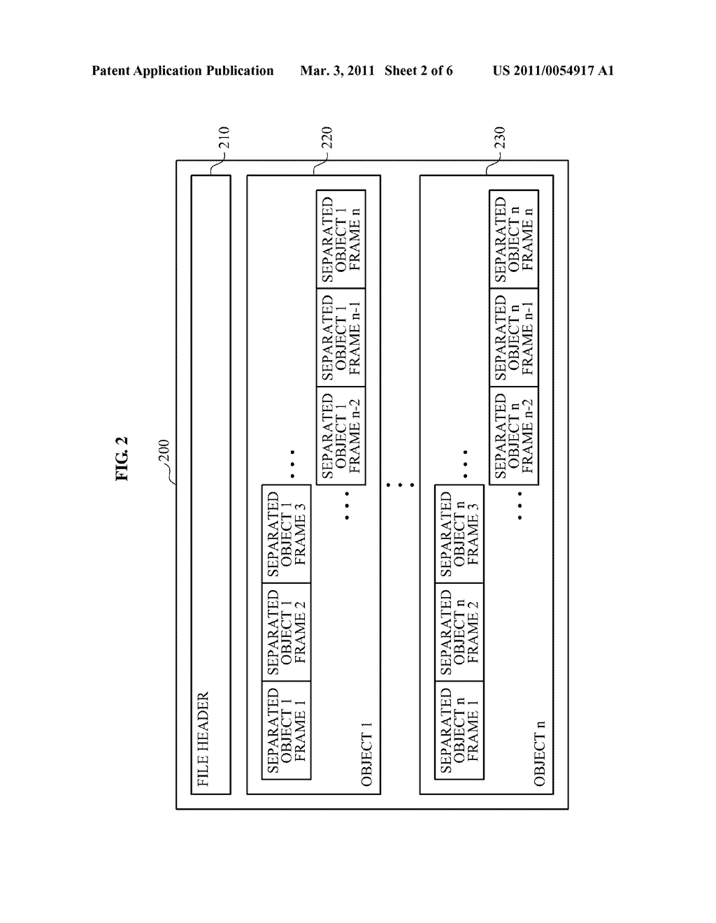 APPARATUS AND METHOD FOR STRUCTURING BITSTREAM FOR OBJECT-BASED AUDIO SERVICE, AND APPARATUS FOR ENCODING THE BITSTREAM - diagram, schematic, and image 03