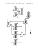 SYSTEMS AND METHODS FOR A CONSUMER TO DETERMINE FOOD/MEDICINE INTERACTIONS diagram and image