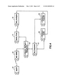 SYSTEMS AND METHODS FOR A CONSUMER TO DETERMINE FOOD/MEDICINE INTERACTIONS diagram and image