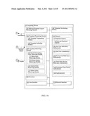 Template development based on reported aspects of a plurality of source users diagram and image