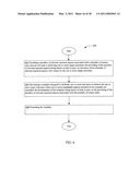 Template development based on reported aspects of a plurality of source users diagram and image