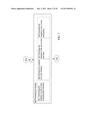 Template development based on reported aspects of a plurality of source users diagram and image