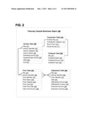 FIDUCIARY CASH FLOW DATA MANAGEMENT diagram and image