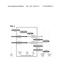 FIDUCIARY CASH FLOW DATA MANAGEMENT diagram and image