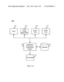 CONTINUOUS PERFORMANCE IMPROVEMENT SYSTEM diagram and image