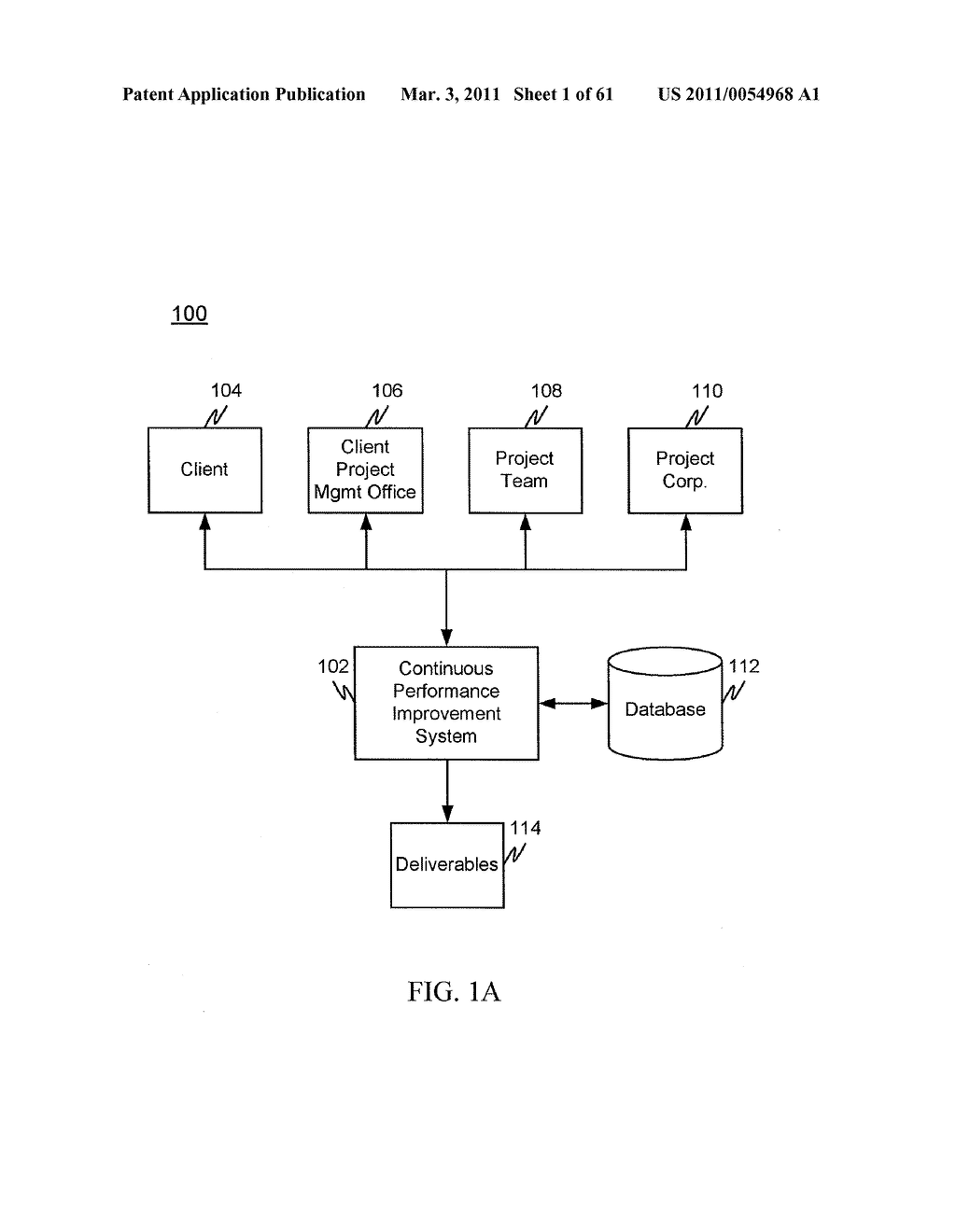 CONTINUOUS PERFORMANCE IMPROVEMENT SYSTEM - diagram, schematic, and image 02