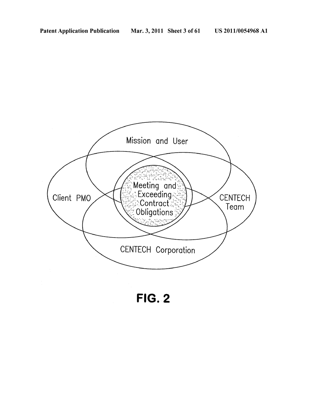 CONTINUOUS PERFORMANCE IMPROVEMENT SYSTEM - diagram, schematic, and image 04