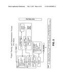 CONTINUOUS PERFORMANCE IMPROVEMENT SYSTEM diagram and image