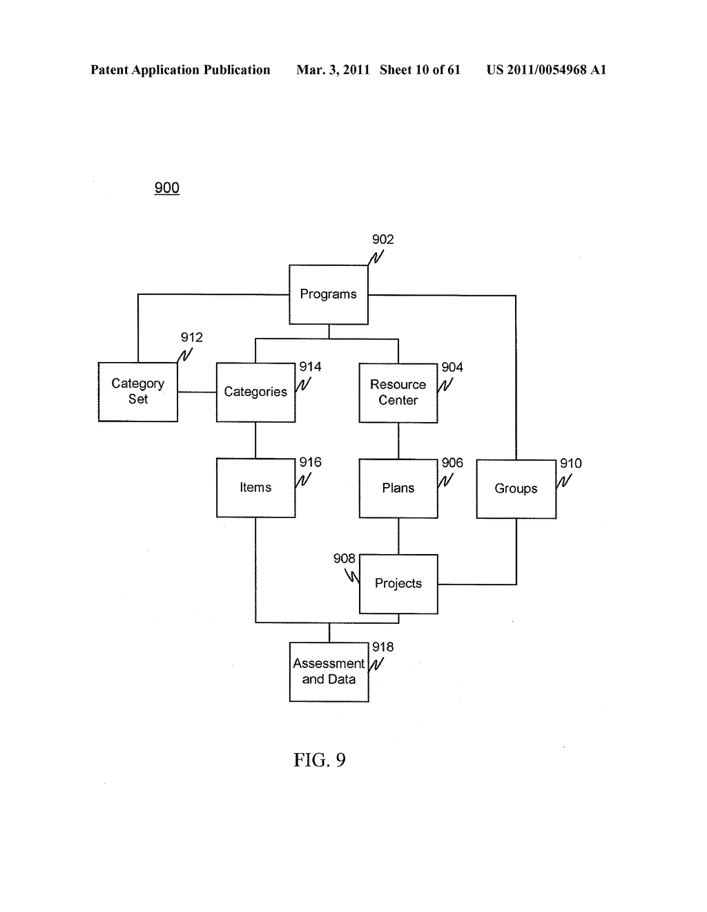 CONTINUOUS PERFORMANCE IMPROVEMENT SYSTEM - diagram, schematic, and image 11