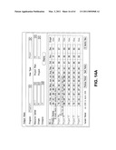 CONTINUOUS PERFORMANCE IMPROVEMENT SYSTEM diagram and image