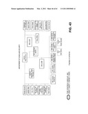 CONTINUOUS PERFORMANCE IMPROVEMENT SYSTEM diagram and image