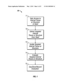 APPARATUS AND METHODS TO GAIN ACCESS TO AND EXTRACT INTACT IMMATURE EMBRYO FROM DEVELOPING MAIZE KERNELS OR SPECIFIC INTRENAL TISSUE OR STRUCTURE FROM ONE OR MORE SEEDS diagram and image