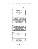 APPARATUS AND METHODS TO GAIN ACCESS TO AND EXTRACT INTACT IMMATURE EMBRYO FROM DEVELOPING MAIZE KERNELS OR SPECIFIC INTRENAL TISSUE OR STRUCTURE FROM ONE OR MORE SEEDS diagram and image