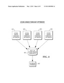 STOCHASTIC METHODS AND SYSTEMS FOR DETERMINING DISTRIBUTION CENTER AND WAREHOUSE DEMAND FORECASTS FOR SLOW MOVING PRODUCTS diagram and image