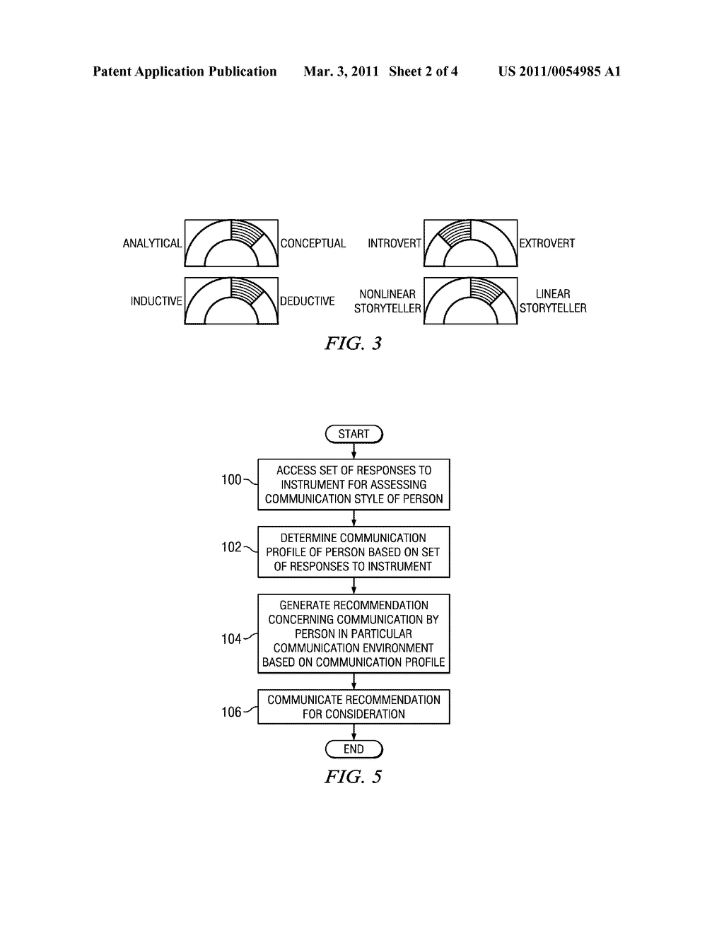 ASSESSING A COMMUNICATION STYLE OF A PERSON TO GENERATE A RECOMMENDATION CONCERNING COMMUNICATION BY THE PERSON IN A PARTICULAR COMMUNICATION ENVIRONMENT - diagram, schematic, and image 03