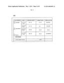 CENTRAL SAVINGS MANAGEMENT SYSTEM diagram and image